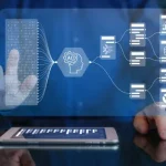 Best AI Tools for Business