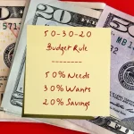 Poor Banking Habits: Review Statements for Unnecessary Charges