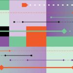Poor Scheduling Systems - Plan Work Around Available Capacity